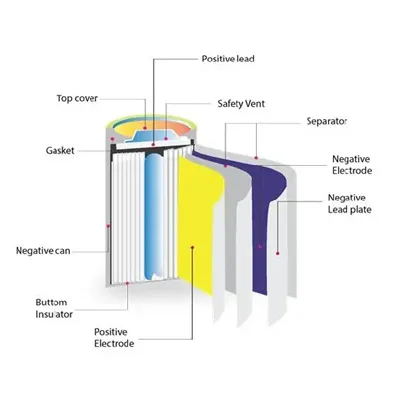 Africa solar energy storage solar energy storage cabinet lithium battery