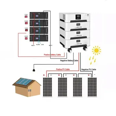Best Price for 1MW Solar-Powered Containerized Data Centers